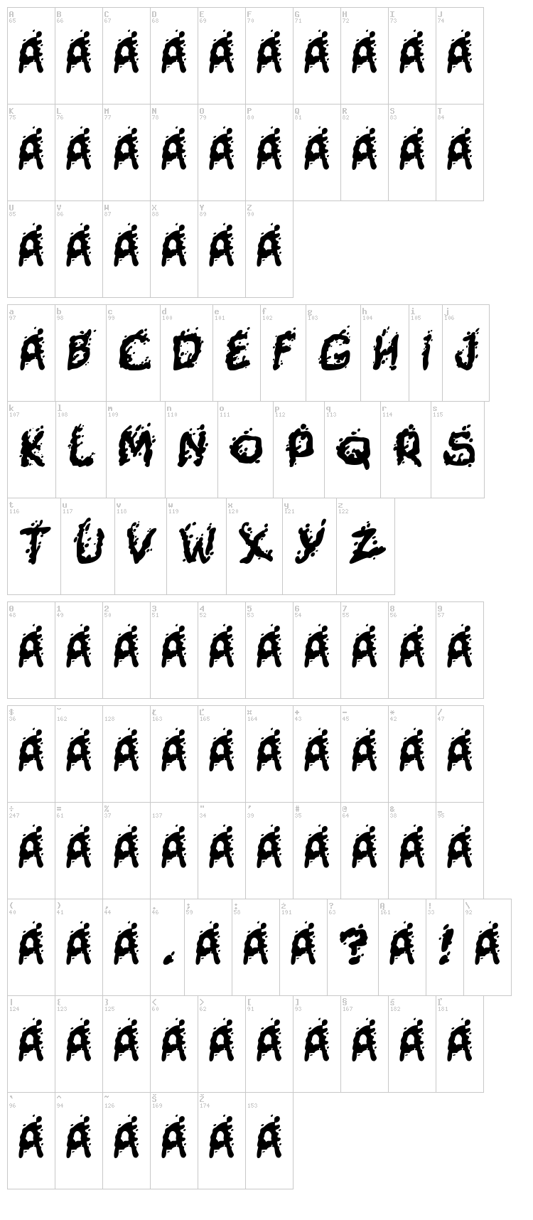 Mutant Supermodel font map